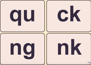 Complete Set of Controlled Phonetic Reading Flashcards - 70 Essential Single & Multi-Letter Sounds